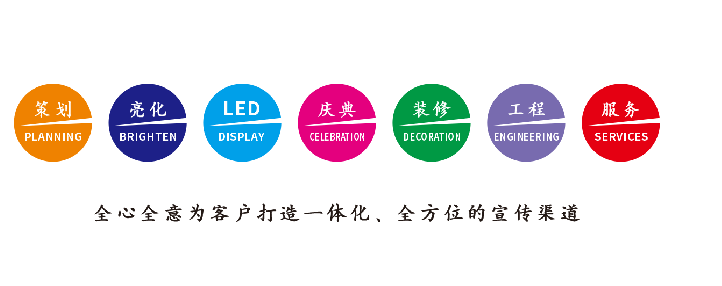  龙游广告公司该如何满足客户需求？