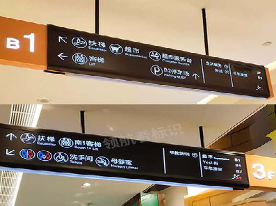  龙游如何通过商场标识牌引导客流分布？